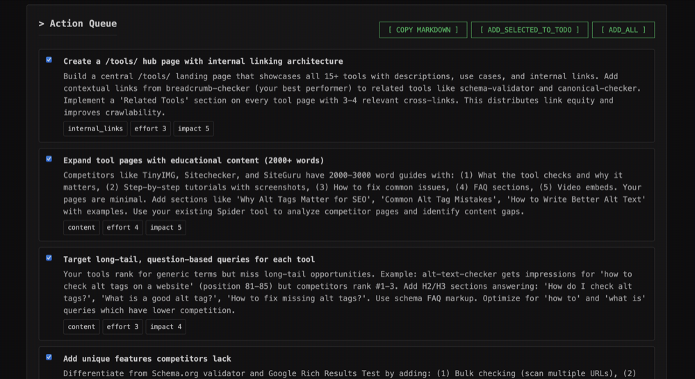 GSC graph showing divergence between impressions and clicks indicating CTR volatility